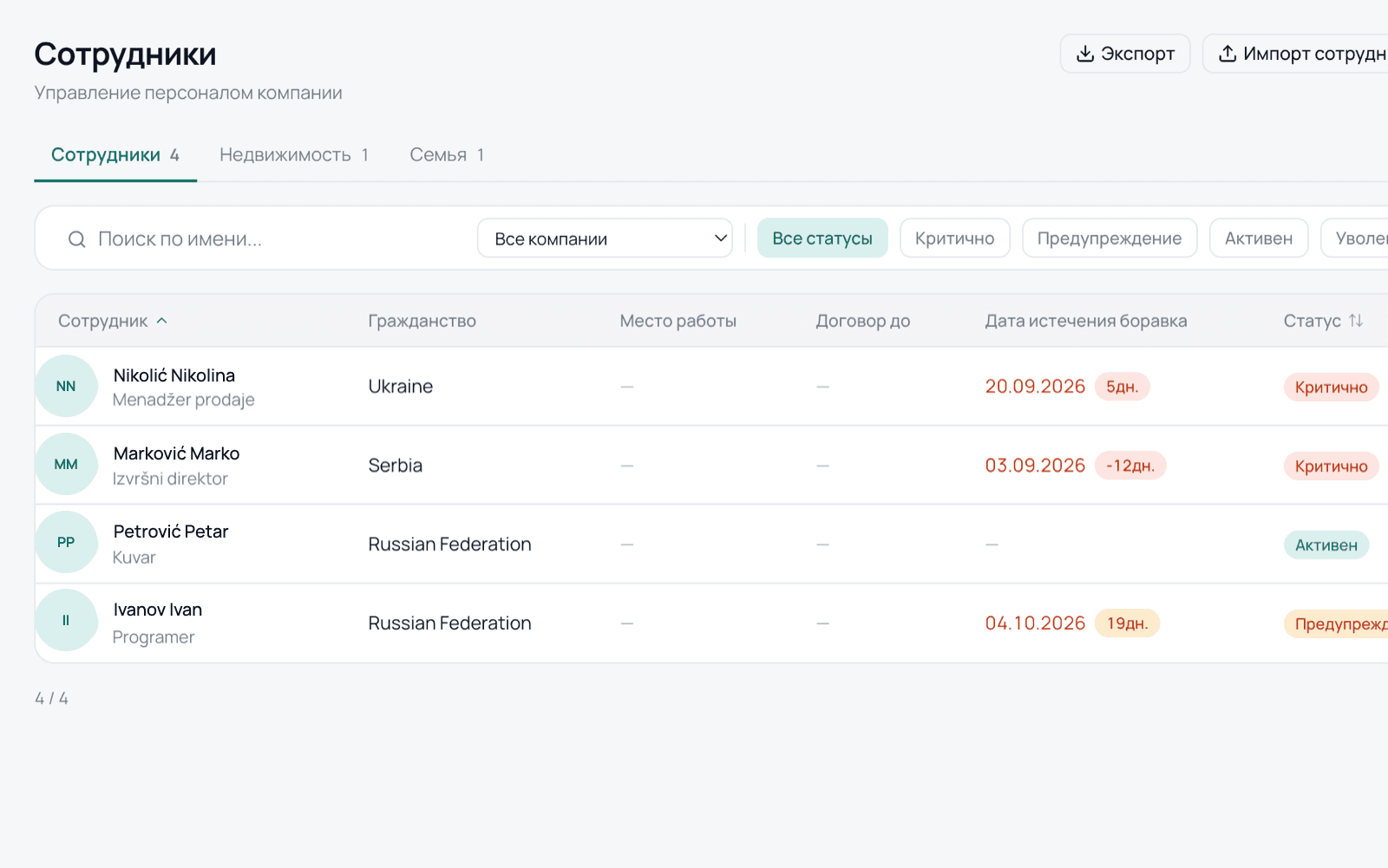 Все люди по основаниям: работа, недвижимость, семья. Статус срока виден сразу, без открытия карточки.
